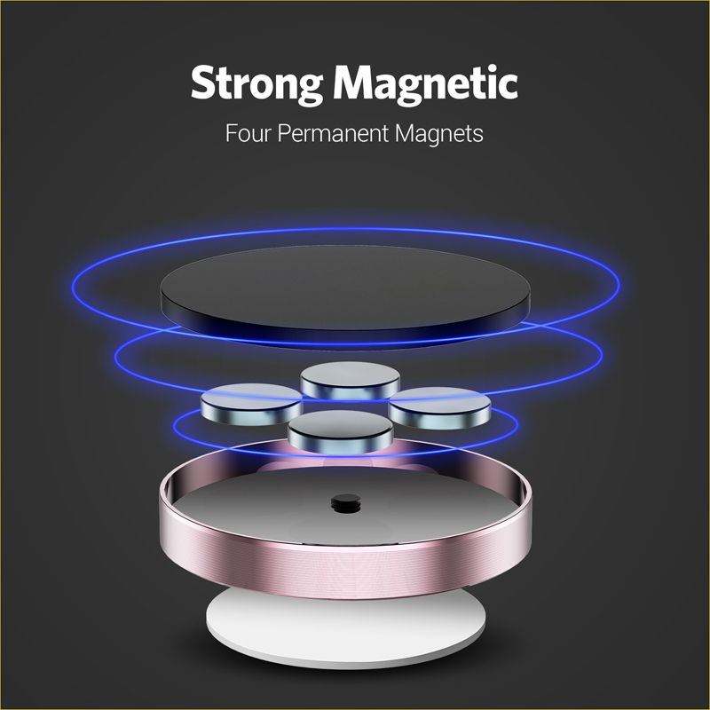 360 Derece Manyetik Araç Telef - Useful Electronic Gadgets incelemesi ve fiyatı