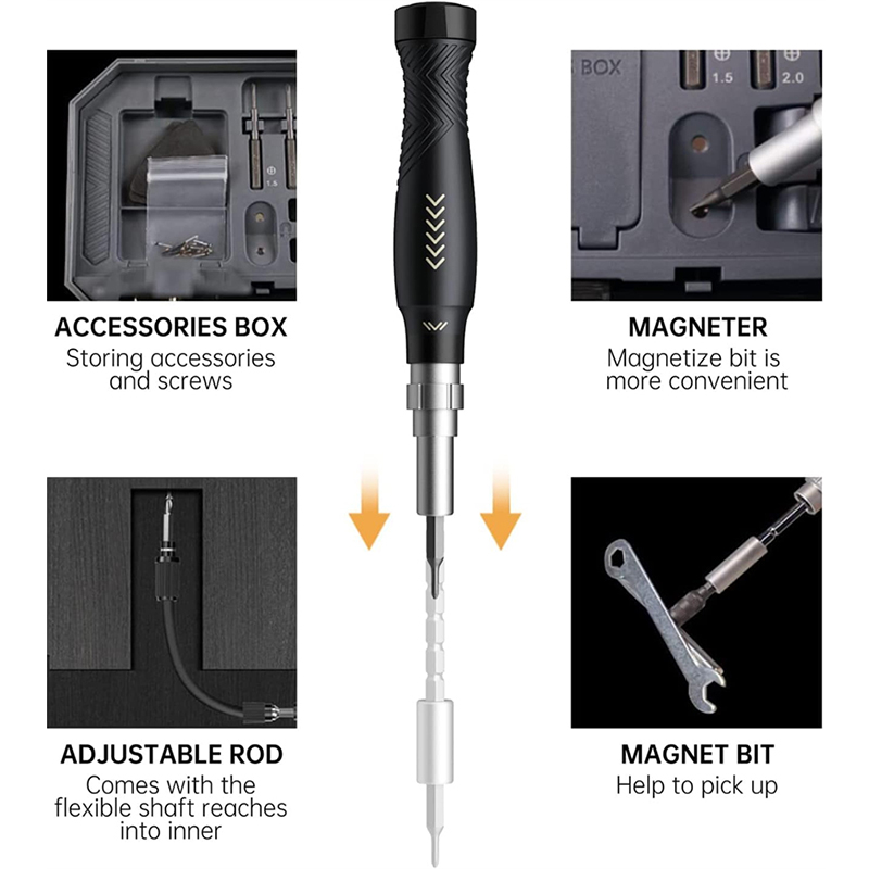 145'i 1 Arada Hassas Tornavida - Electronics Repair Gadgets incelemesi ve fiyatı